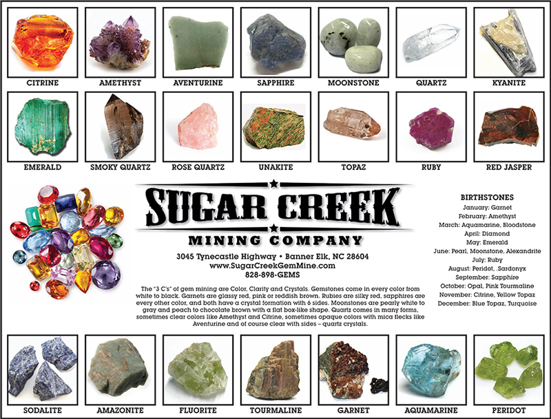 Sugar Creek Gem Mine Chart Banner Elk