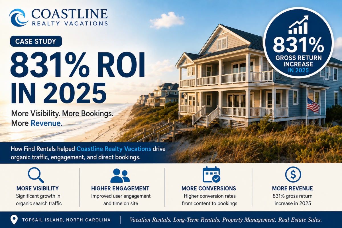 Coastline Realty Vacations Case Study