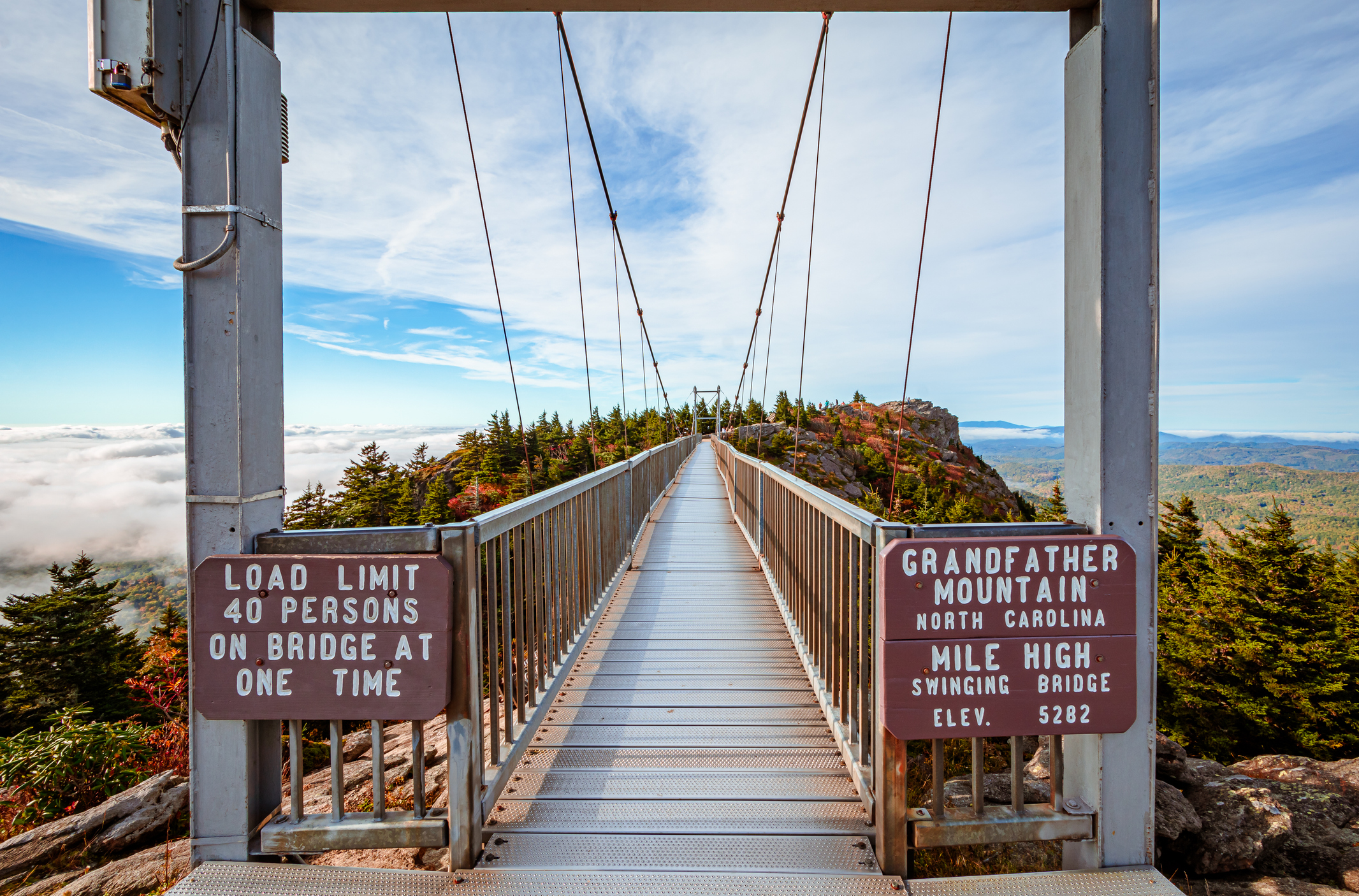 Mile High Swing Bridge Grandfather Mountain State Park Blue Ridge Mountains North Carolina