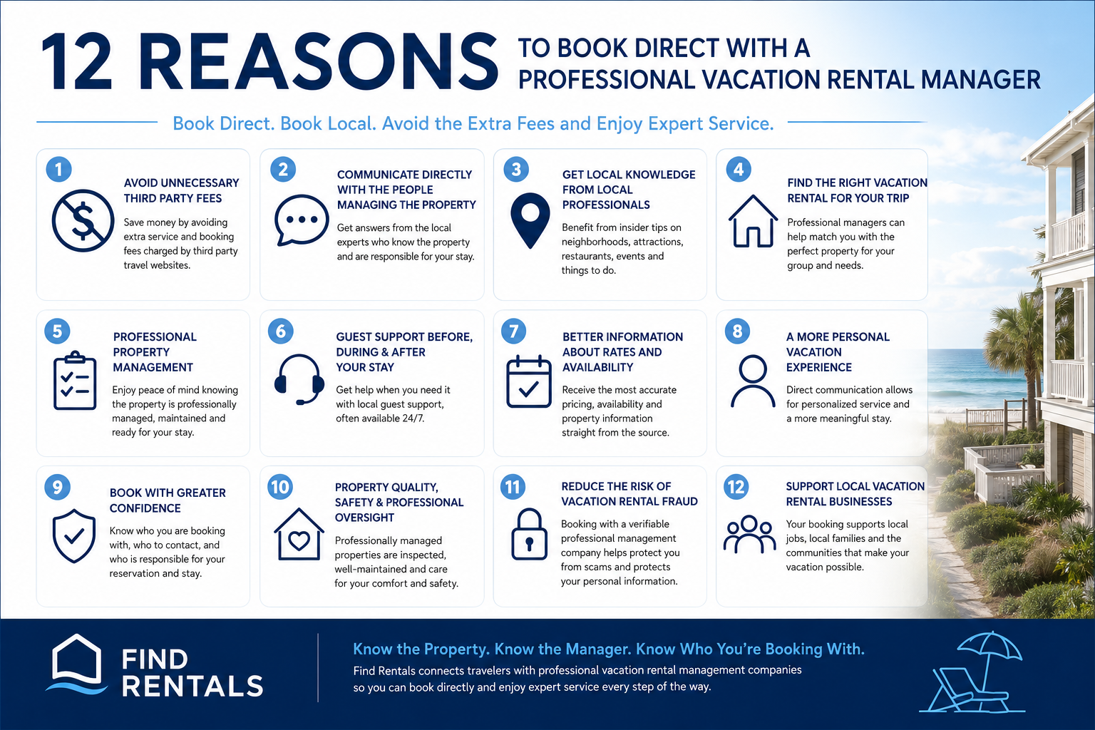 12 Reasons to Book Direct with a Vacation Rental Manager