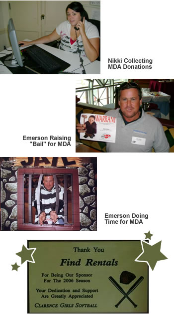 Collage Of Fundraising Activities For The Muscular Dystrophy Association (MDA) Featuring Individuals Participating In Charity Events