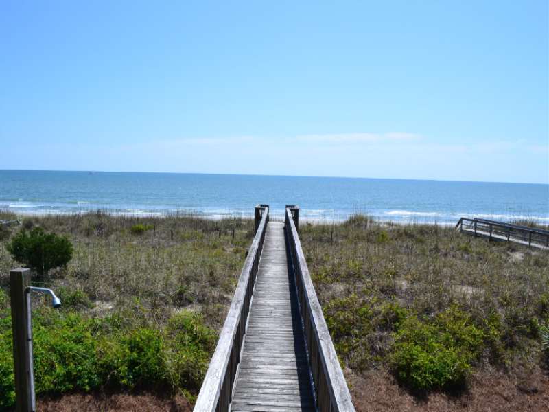 Things to do in Pawleys Island South Carolina